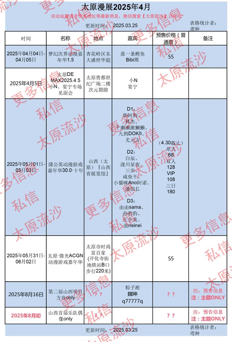 cp31漫展2025抢票时间