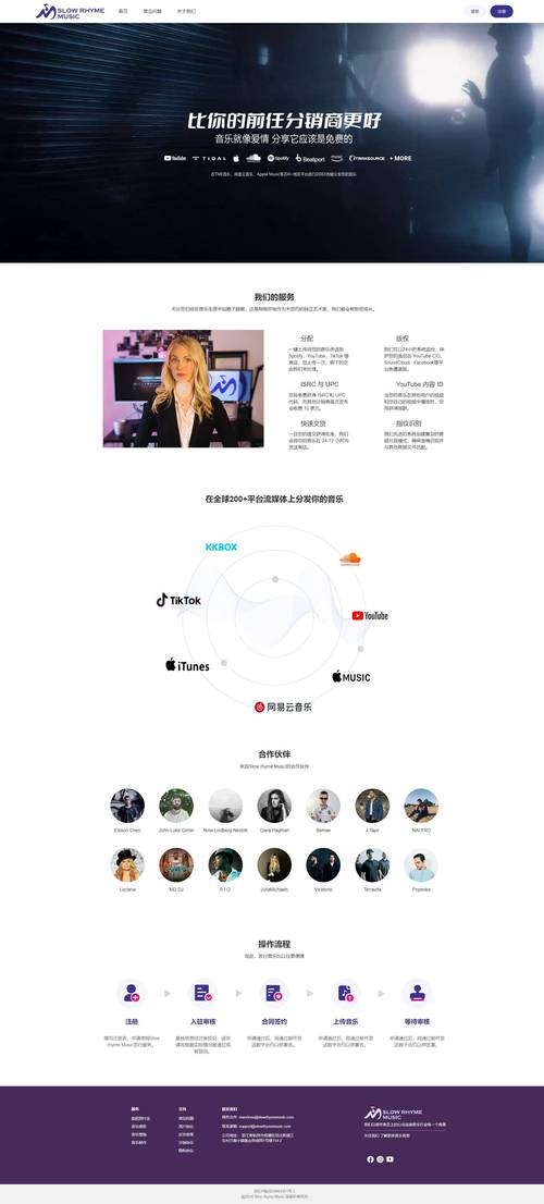 杭州品诺信息科技有限公司怎么样,最近打算找他们家做网站?