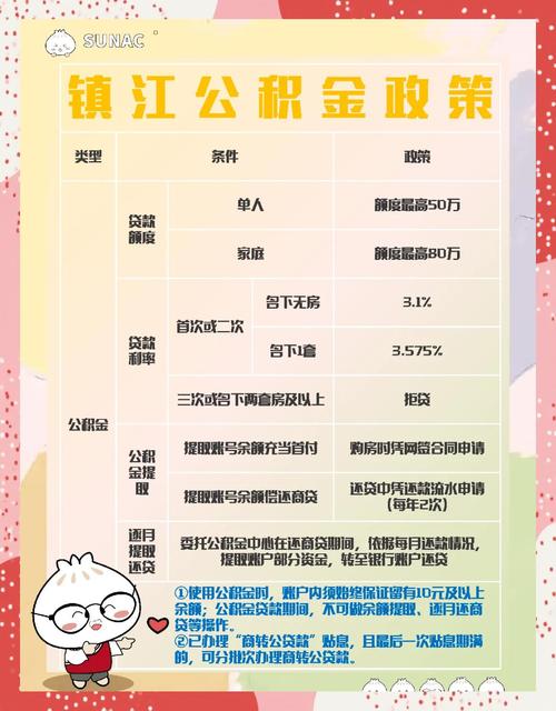 镇江的产业转移对当地经济产生了哪些影响?