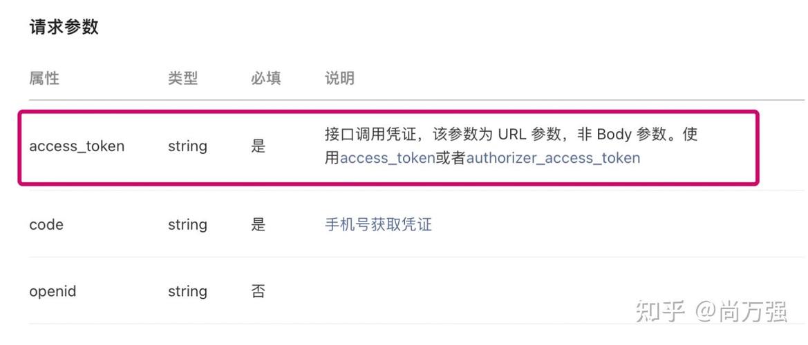 微信小程序怎么开发出来