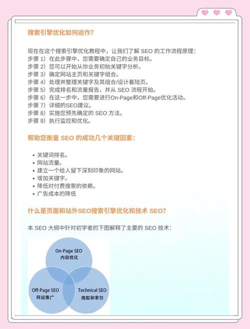 网站如何做搜索引擎优化