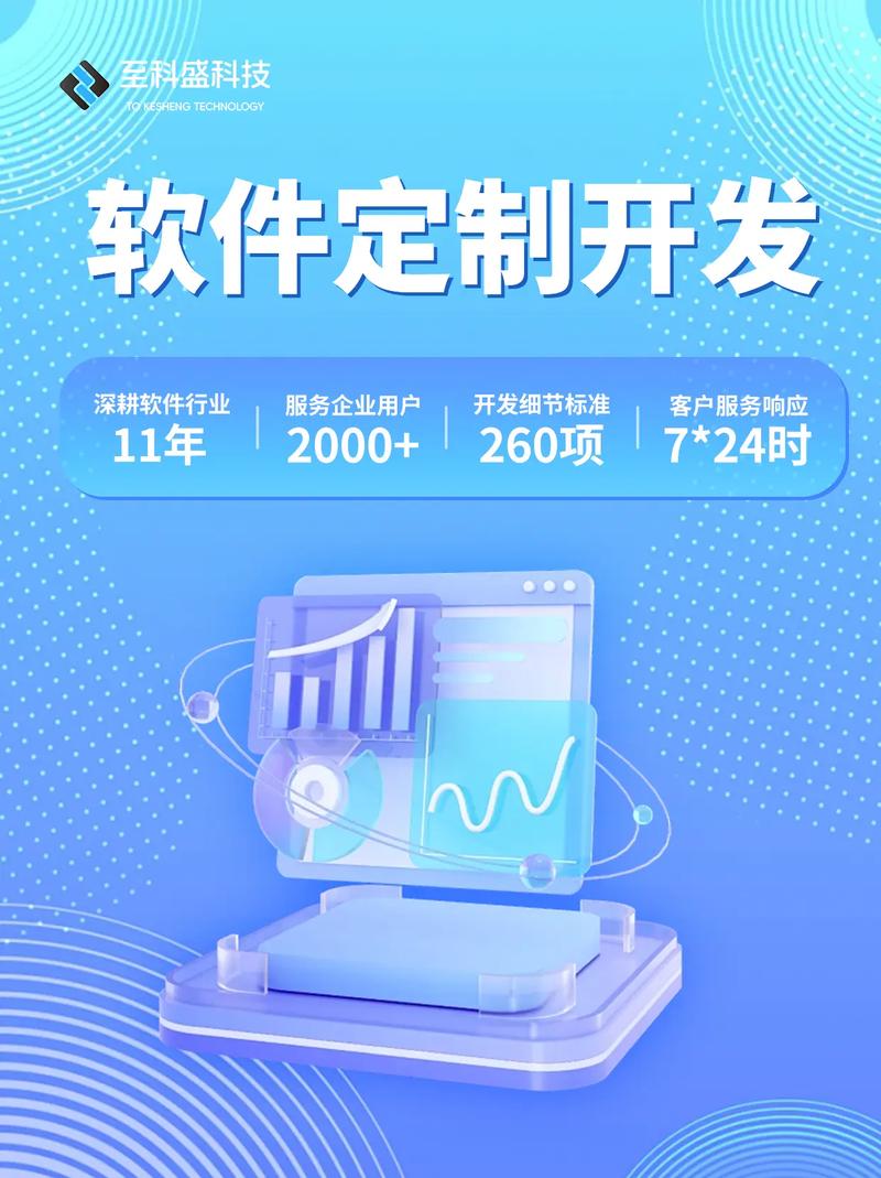为什么企业需要软件定制开发