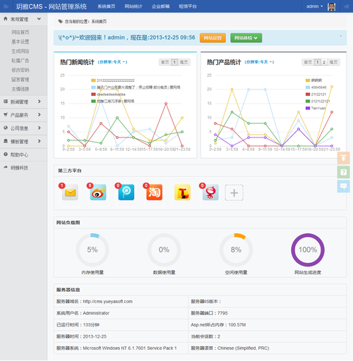 帝国CMS怎么做二次开发?