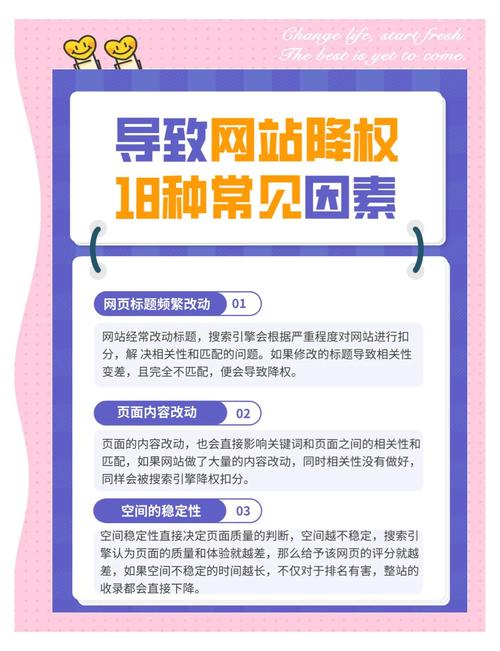 优化seo - 优化seo的