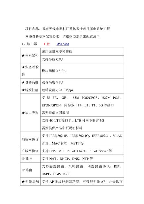 咸阳有什么技术学校