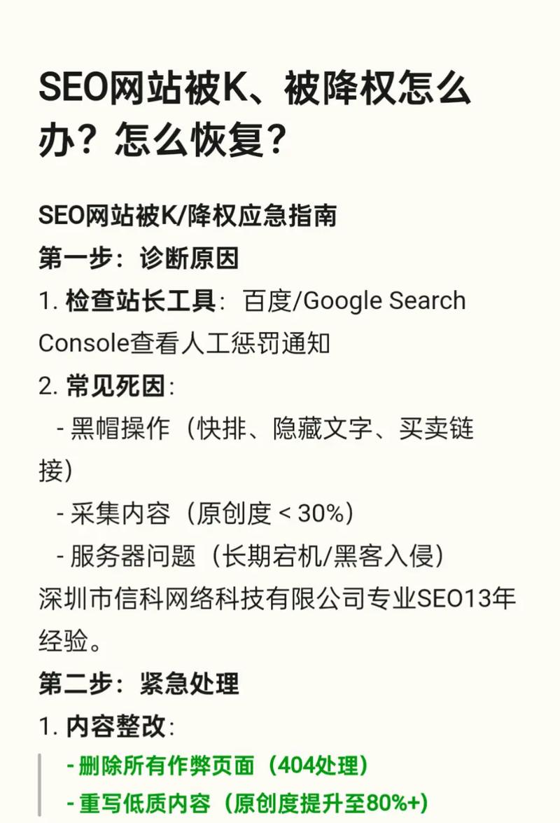 网站SEO优化排名,降权了怎么办?