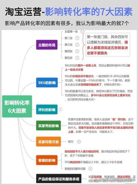 网站关键词优化排名下降是什么原因?