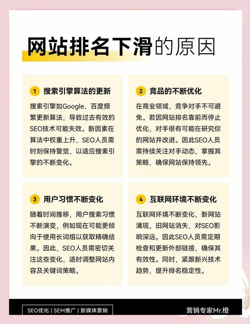 如何提高网站在百度搜索的排名