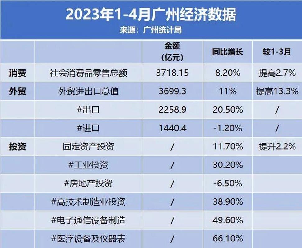 广州外贸平台有哪些