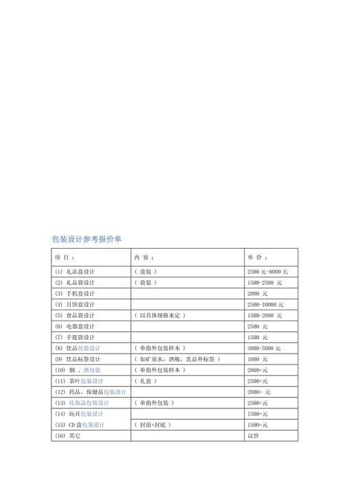 昆明seo？昆明森工