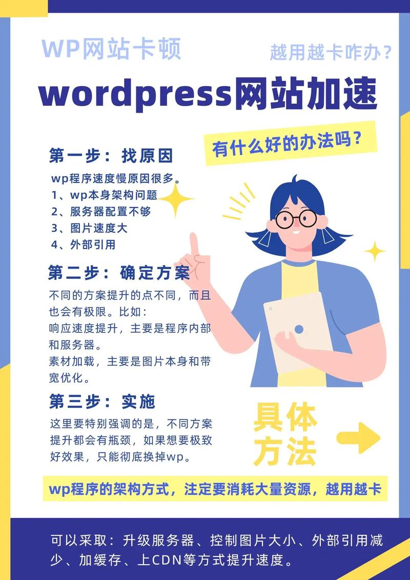 网页打开慢的解决方法