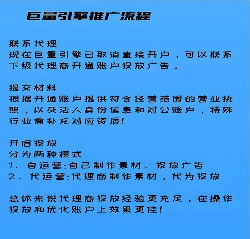 南宁网络推广浅谈能使文章快速收录的技巧有哪些?