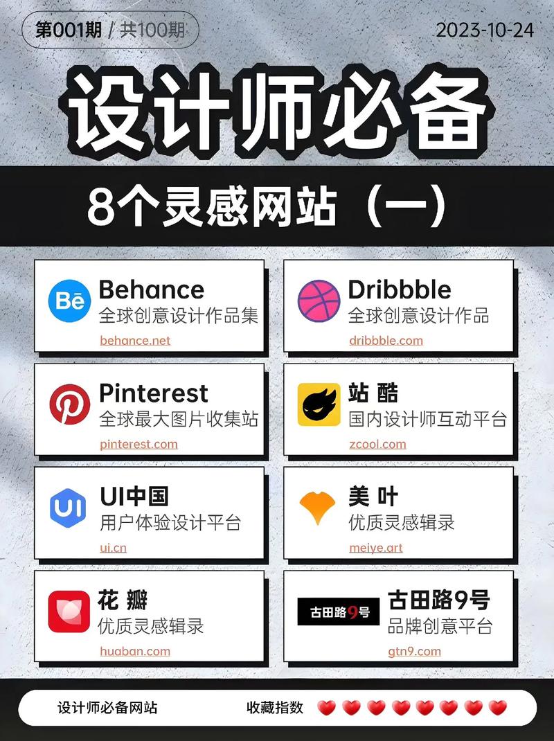 设计师必看的八大优秀网站