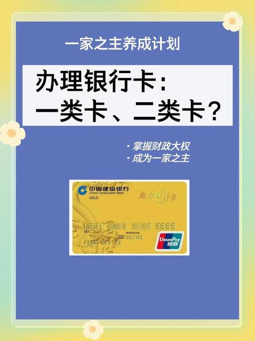 建设银行的储蓄卡有年费吗?