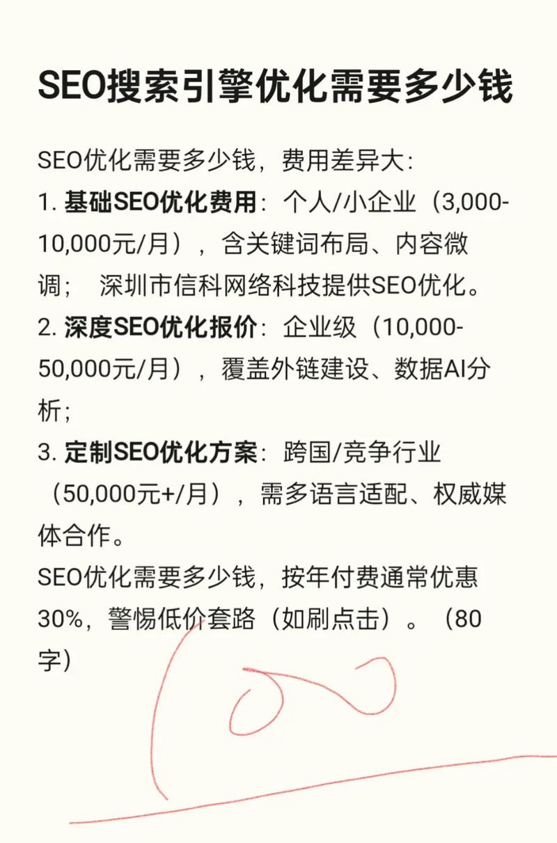 做SEO优化大概需要花多少钱?