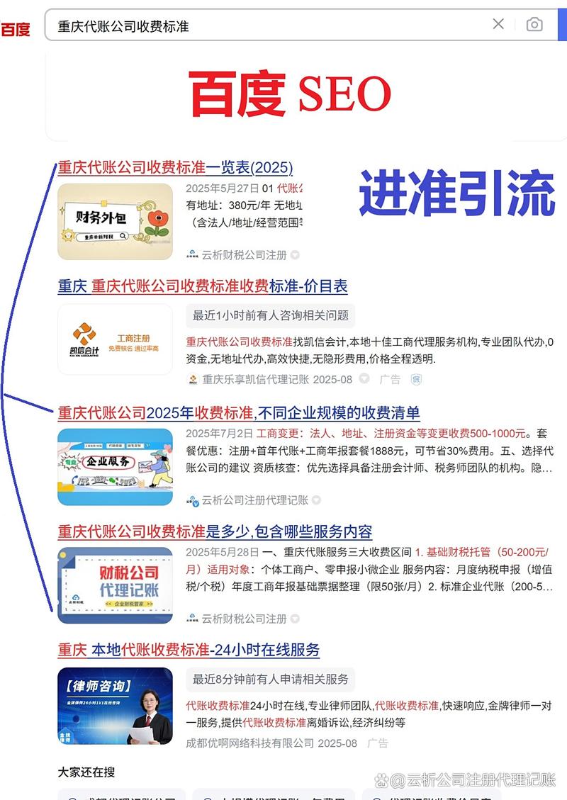 SEO域名和服务器如何避雷