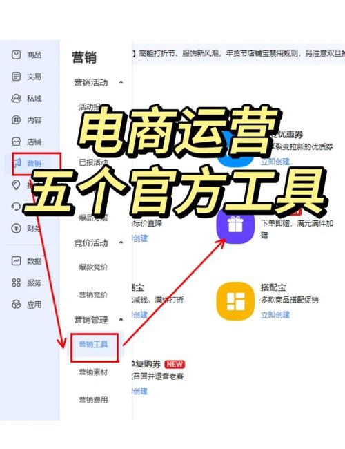 网站推广常用的营销工具