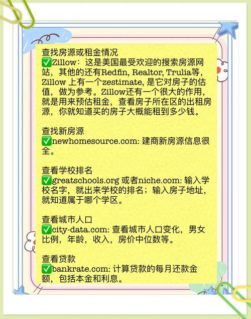 房产门户网站建设需要注意的事项