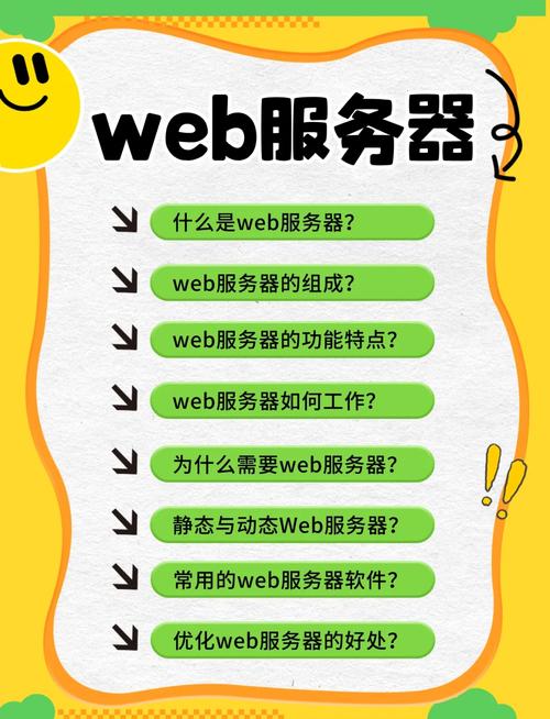 wap网页是什么?