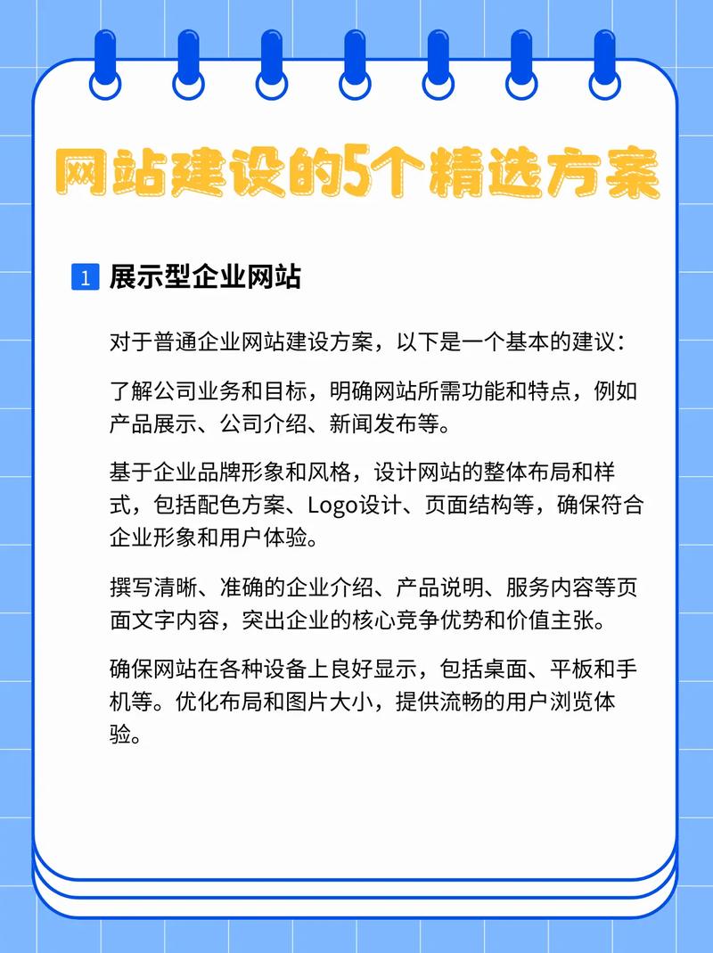 高端网站建设基本流程包括什么