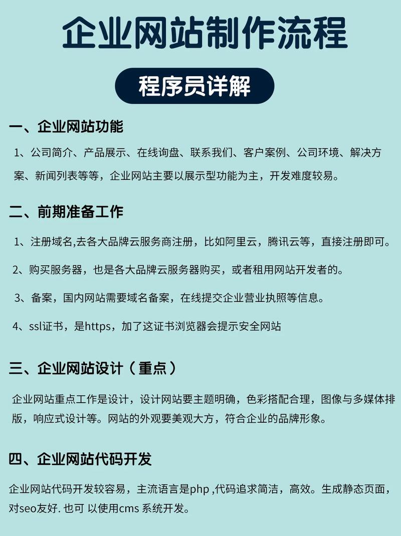 高端网站建设究竟高在哪些方面