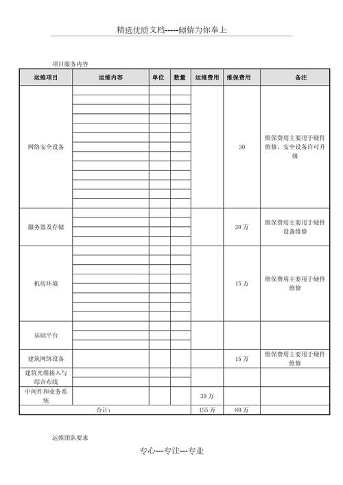 中国移动云南网上营业厅从一个消费者的角度去看,该网站需要在哪些方面...