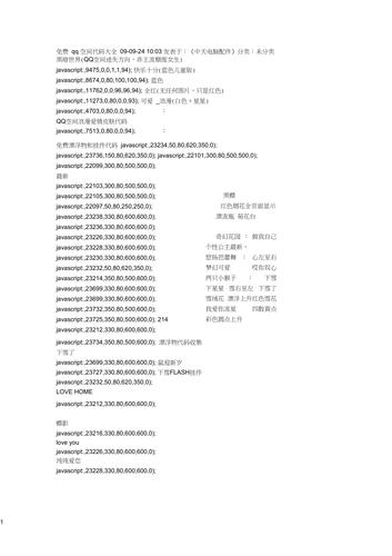 请问QQ空间留言代码怎么用?