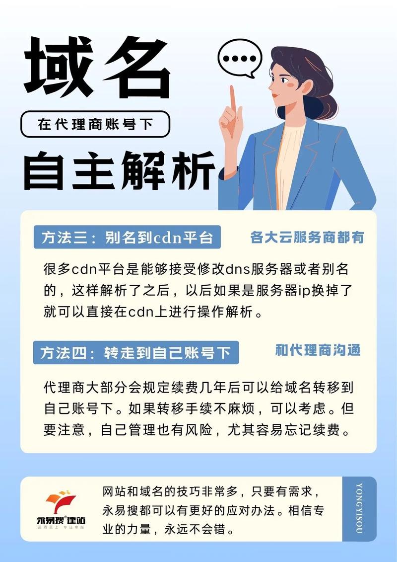做网站优化 - 网站优化做什么