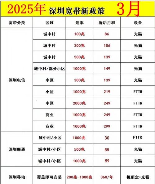 深圳如何优化搜索引擎