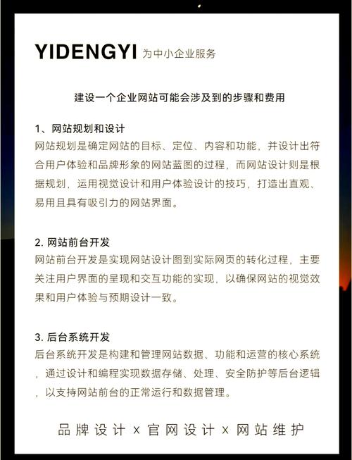 如何建立官方网站