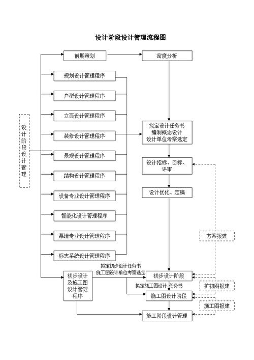 公司建设一个普通的网站需要花多少钱?