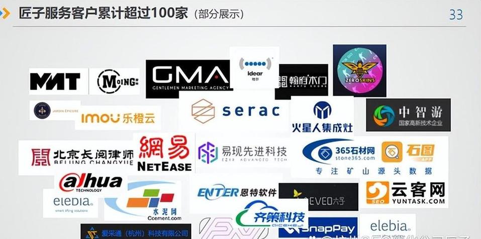 想给我妹的公司找个好点的重庆网站优化公司做优化!