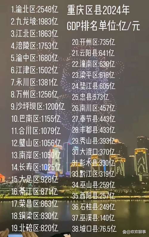 重庆网站seo排名下降是什么原因?