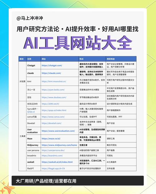 网页制作工具有哪些