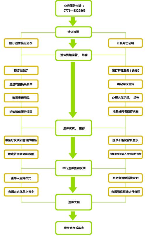 南宁网站制作需要注意什么?