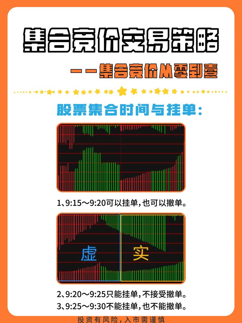 竞价推广运营如何提高转化率询问量?百度竞价如何降低成本带来询问成交...