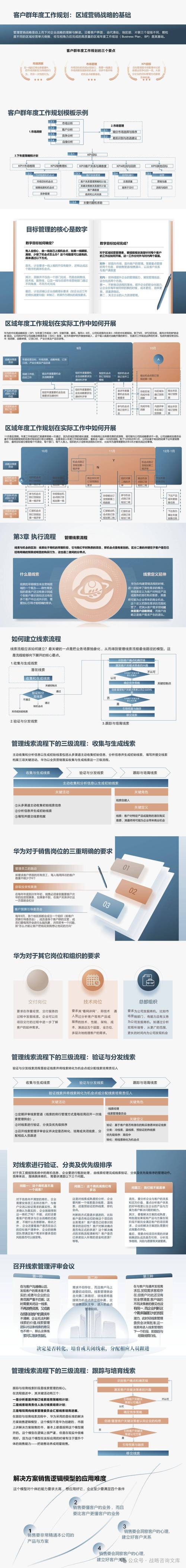 ...如何拓展自己的客户资源?(线上销售技巧:如何寻找目标客户并快速开单...