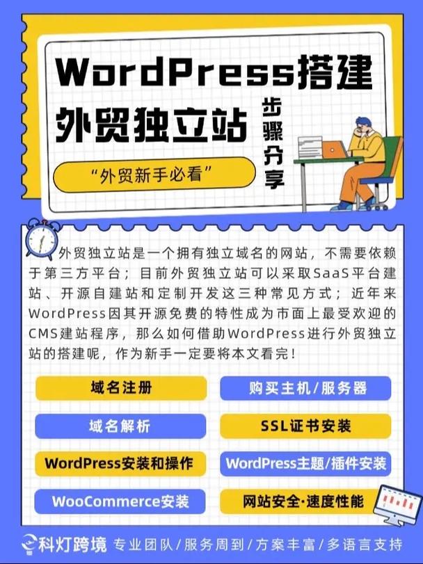 如何搭建一个属于自己的个人博客:零基础新手建站指南!