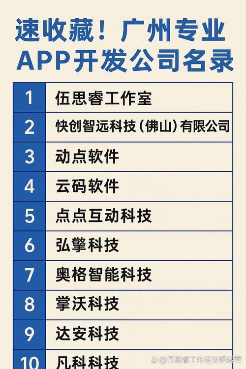 广州app开发公司前十名?广州比较有名的APP开发公司有哪些?