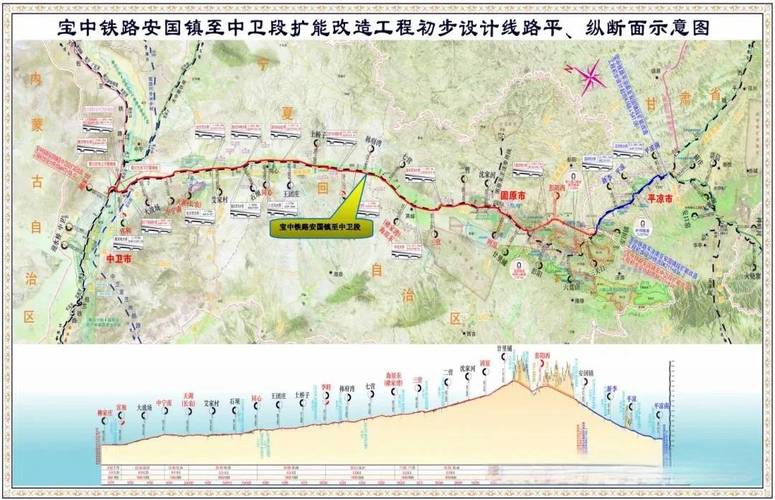 宝中铁路安国镇至中卫段扩能改造工程设计单位是谁
