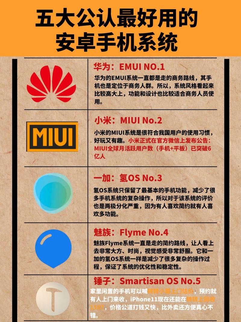 安卓是哪个国家开发的安卓系统谁开发的