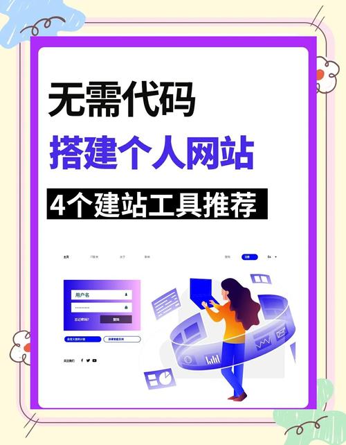 想建个人网站,哪里能免费建站?