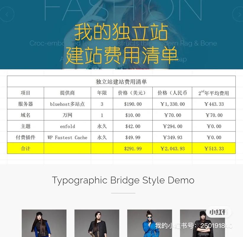 外贸独立站搭建的费用大概是多少