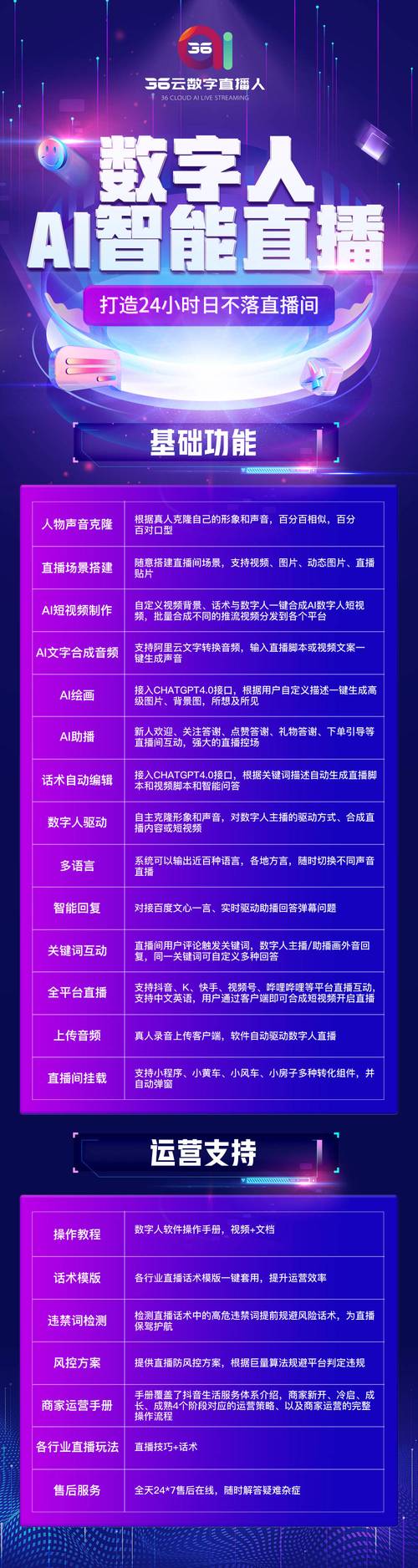 开发一个直播软件需要多少钱?