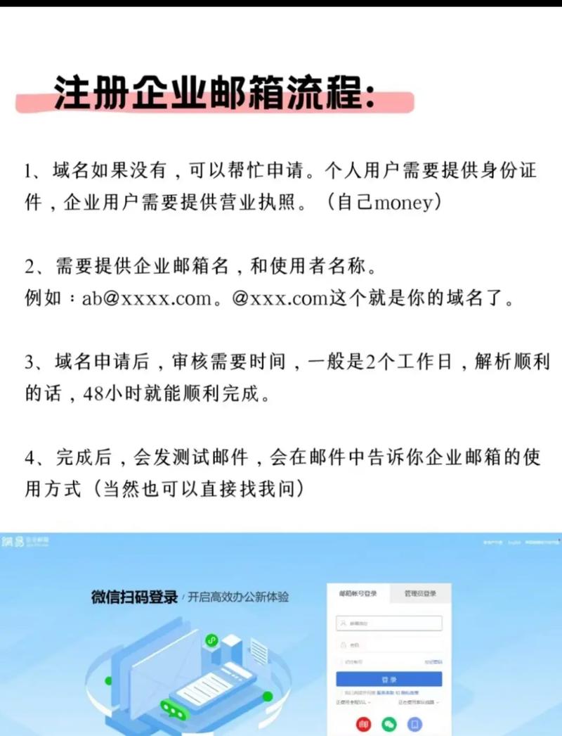 企业邮箱怎么申请