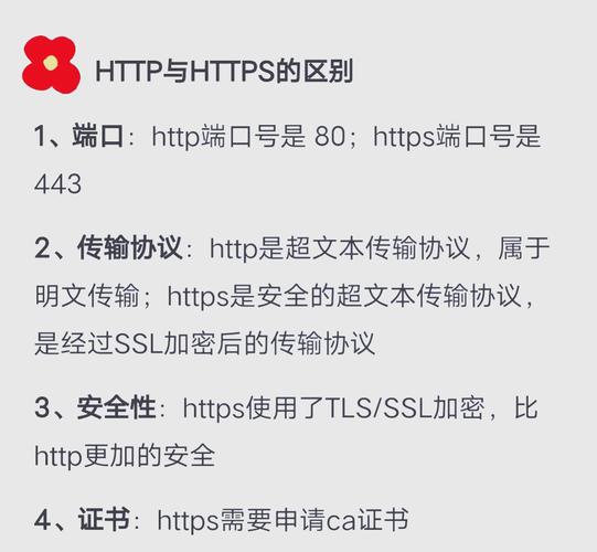 https和http有什么区别