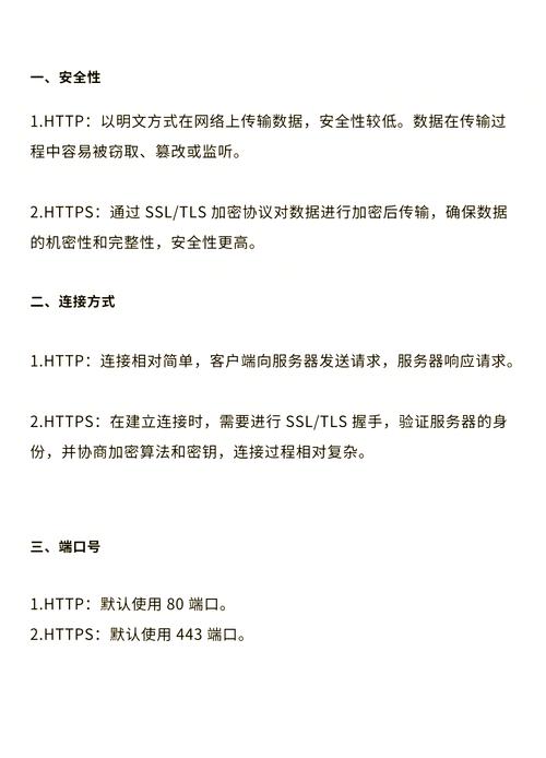 HTTPS与HTTP相比有什么区别吗?