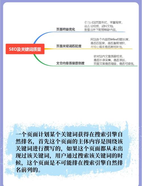 SEO诊断诊断目的