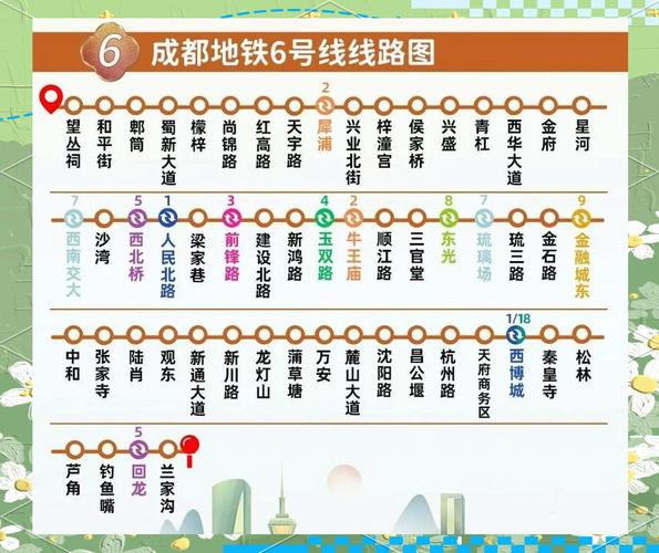 成都轨道交通6条新线进展公布