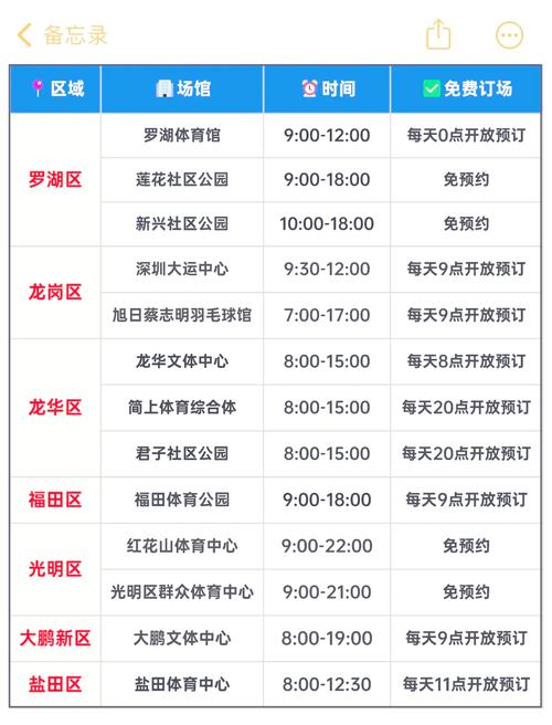 深圳岗厦幻境空间开放时间表